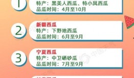 帶你吃瓜自創(chuàng)地圖,揭秘神秘世界之旅