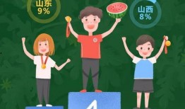 廣東吃瓜船,探尋“吃瓜船”的獨(dú)特風(fēng)味之旅