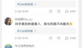 今日吃瓜網站排行