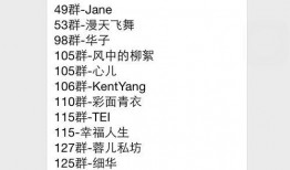 免費吃瓜QQ群群號,群號背后的狂歡世界